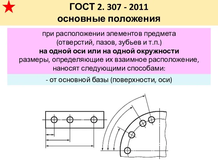 ГОСТ 2. 307 - 2011 основные положения при расположении элементов предмета (отверстий,