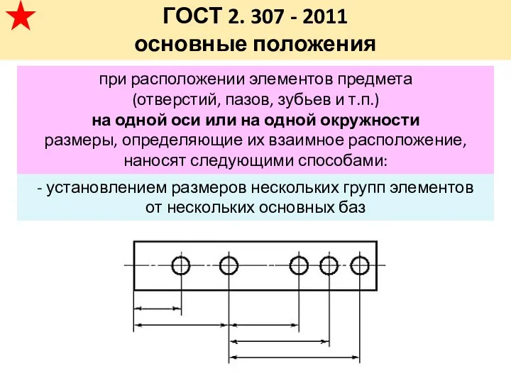 ГОСТ 2. 307 - 2011 основные положения при расположении элементов предмета (отверстий,