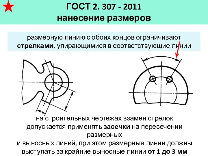 ГОСТ 2. 307 - 2011 нанесение размеров размерную линию с обоих концов