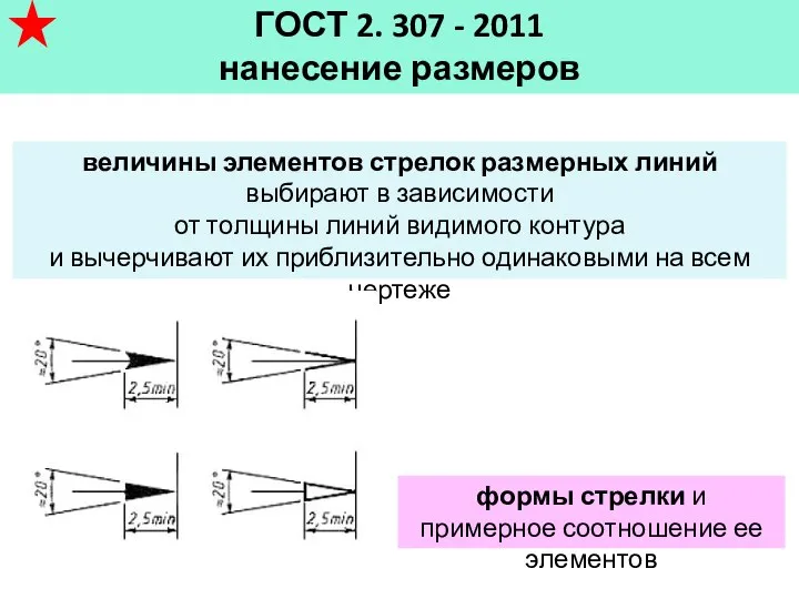 ГОСТ 2. 307 - 2011 нанесение размеров величины элементов стрелок размерных линий