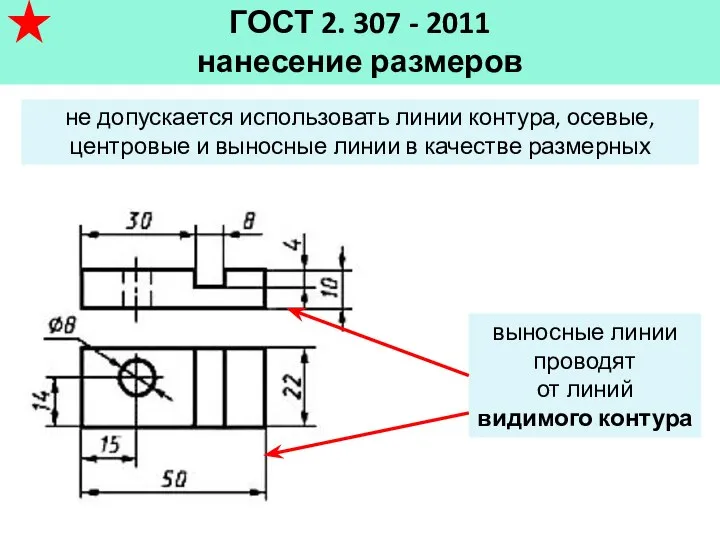 ГОСТ 2. 307 - 2011 нанесение размеров не допускается использовать линии контура,