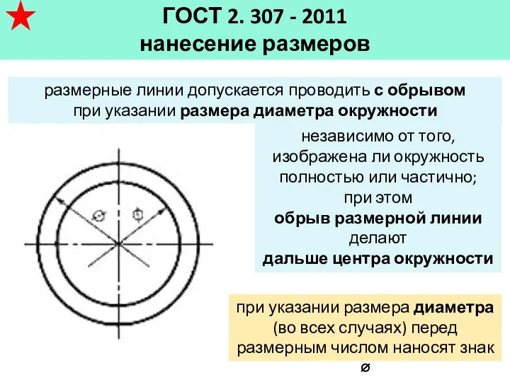 ГОСТ 2. 307 - 2011 нанесение размеров размерные линии допускается проводить с