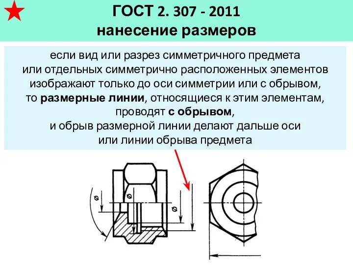 ГОСТ 2. 307 - 2011 нанесение размеров если вид или разрез симметричного