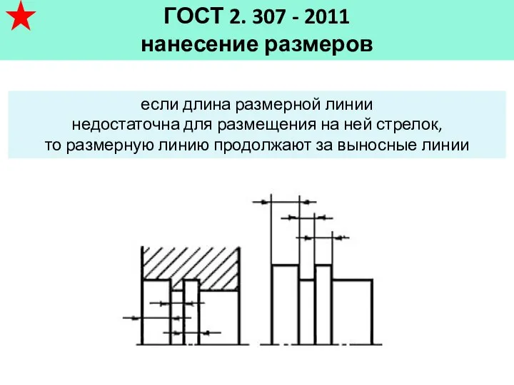 ГОСТ 2. 307 - 2011 нанесение размеров если длина размерной линии недостаточна