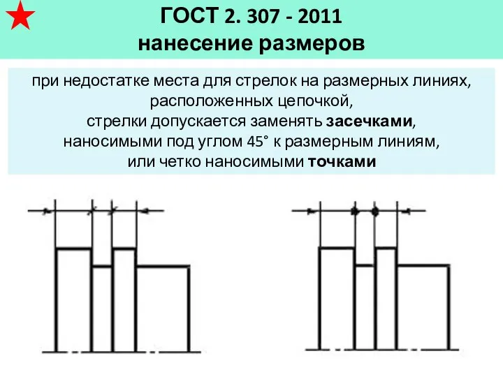 ГОСТ 2. 307 - 2011 нанесение размеров при недостатке места для стрелок