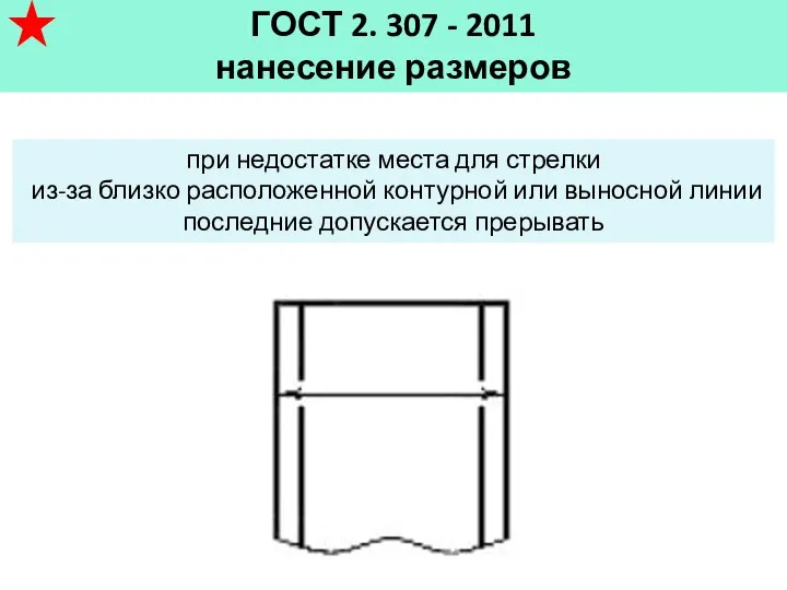 ГОСТ 2. 307 - 2011 нанесение размеров при недостатке места для стрелки