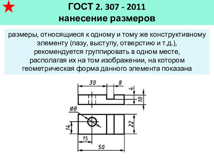 ГОСТ 2. 307 - 2011 нанесение размеров размеры, относящиеся к одному и