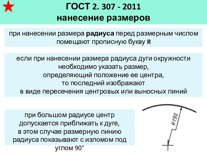 ГОСТ 2. 307 - 2011 нанесение размеров при нанесении размера радиуса перед