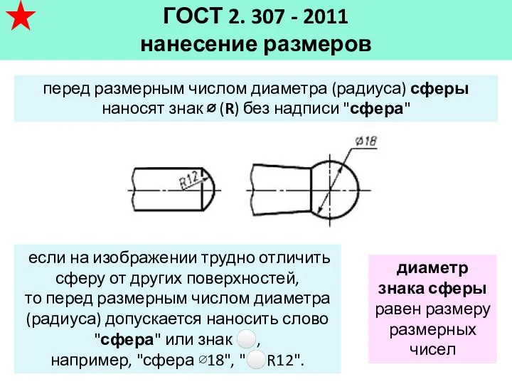 ГОСТ 2. 307 - 2011 нанесение размеров если на изображении трудно отличить