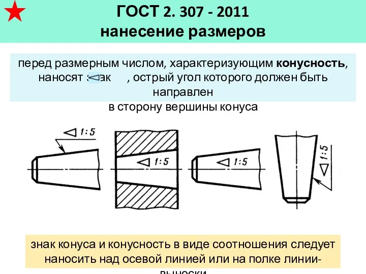 ГОСТ 2. 307 - 2011 нанесение размеров перед размерным числом, характеризующим конусность,