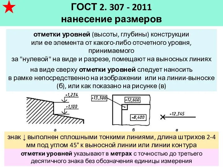 ГОСТ 2. 307 - 2011 нанесение размеров отметки уровней (высоты, глубины) конструкции