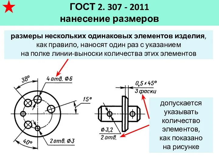 ГОСТ 2. 307 - 2011 нанесение размеров размеры нескольких одинаковых элементов изделия,