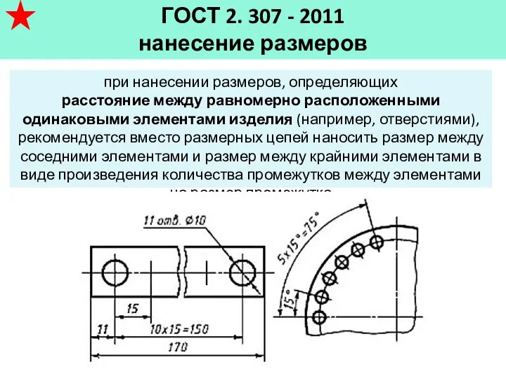 ГОСТ 2. 307 - 2011 нанесение размеров при нанесении размеров, определяющих расстояние