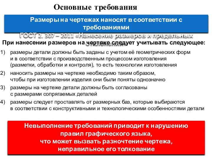 Размеры на чертежах наносят в соответствии с требованиями ГОСТ 2. 307 –