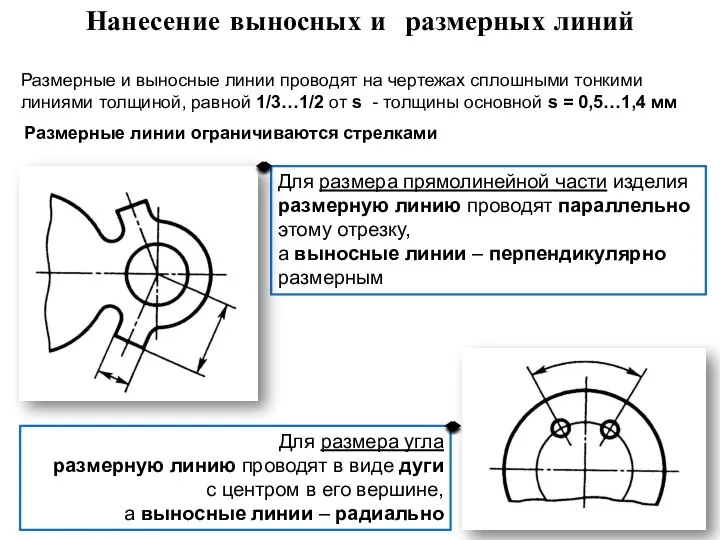 Нанесение выносных и размерных линий Размерные и выносные линии проводят на чертежах