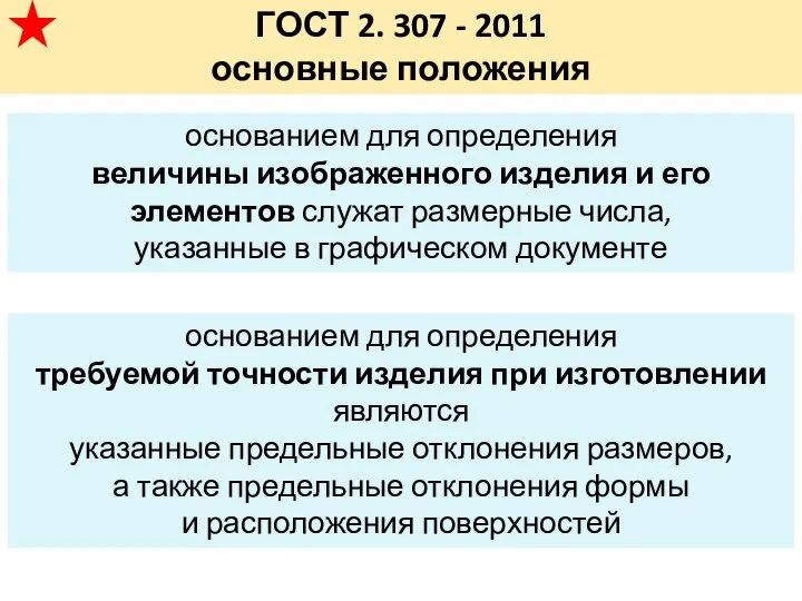 ГОСТ 2. 307 - 2011 основные положения основанием для определения величины изображенного