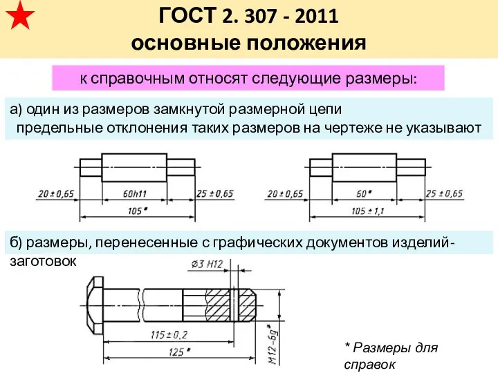 ГОСТ 2. 307 - 2011 основные положения к справочным относят следующие размеры: