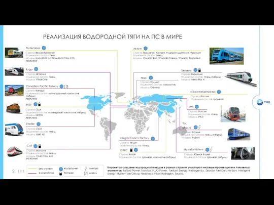 Страна: Польша Подвижной состав: локомотив Модель: Gamma Canadian Pacific Railway РЕАЛИЗАЦИЯ ВОДОРОДНОЙ