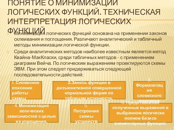 ПОНЯТИЕ О МИНИМИЗАЦИИ ЛОГИЧЕСКИХ ФУНКЦИЙ. ТЕХНИЧЕСКАЯ ИНТЕРПРЕТАЦИЯ ЛОГИЧЕСКИХ ФУНКЦИЙ Минимизация логических функций