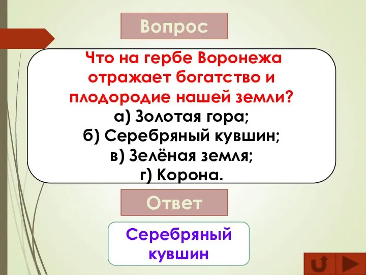 Вопрос Что на гербе Воронежа отражает богатство и плодородие нашей земли? а)