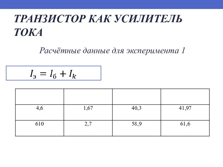 ТРАНЗИСТОР КАК УСИЛИТЕЛЬ ТОКА Расчётные данные для эксперимента 1