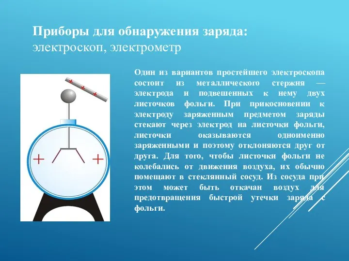 Приборы для обнаружения заряда: электроскоп, электрометр Один из вариантов простейшего электроскопа состоит