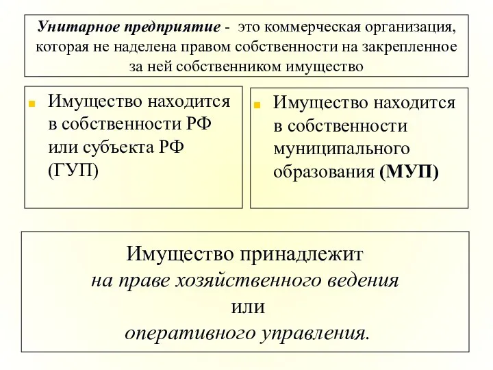 Унитарное предприятие - это коммерческая организация, которая не наделена правом собственности на