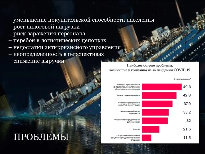 – уменьшение покупательской способности населения – рост налоговой нагрузки – риск заражения