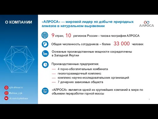 О КОМПАНИИ «АЛРОСА» — мировой лидер по добыче природных алмазов в натуральном выражении