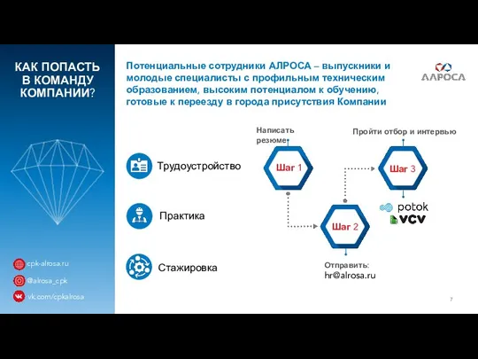 КАК ПОПАСТЬ В КОМАНДУ КОМПАНИИ? Трудоустройство Практика Стажировка Написать резюме Отправить: hr@alrosa.ru