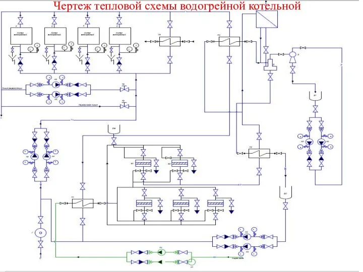 Чертеж тепловой схемы водогрейной котельной