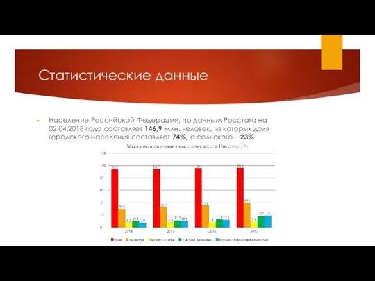 Статистические данные Население Российской Федерации, по данным Росстата на 02.04.2018 года составляет