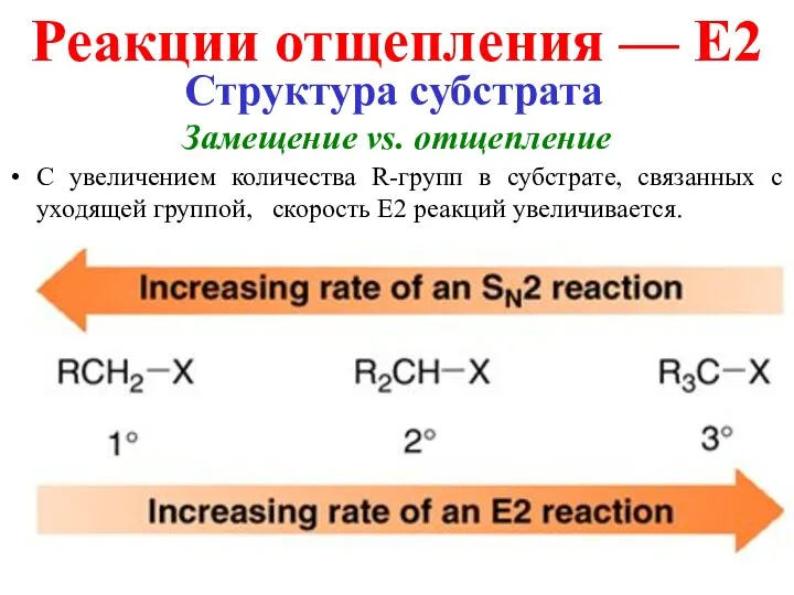 Замещение vs. отщепление Структура субстрата Реакции отщепления — E2 С увеличением количества