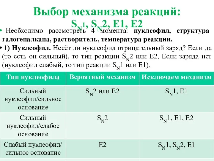 Выбор механизма реакций: SN1, SN2, E1, E2 Необходимо рассмотреть 4 момента: нуклеофил,