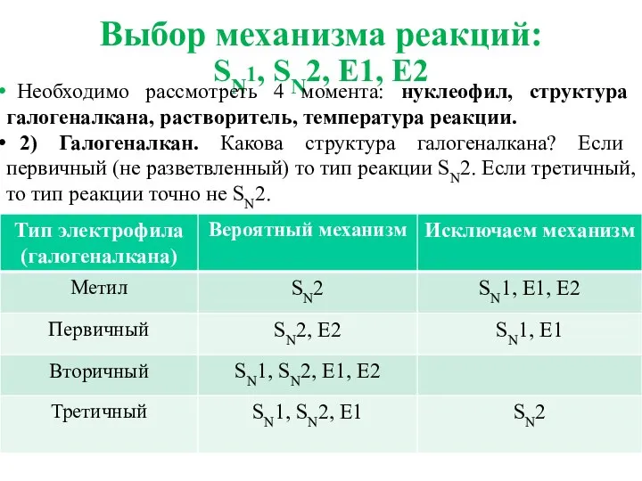 Выбор механизма реакций: SN1, SN2, E1, E2 Необходимо рассмотреть 4 момента: нуклеофил,