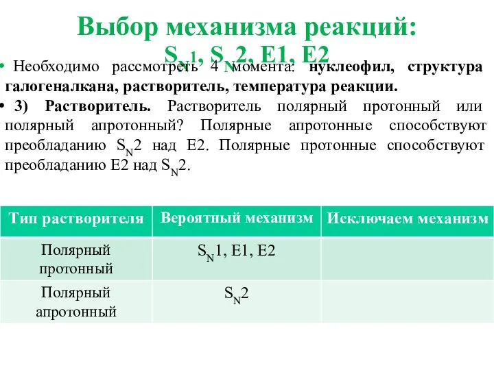 Выбор механизма реакций: SN1, SN2, E1, E2 Необходимо рассмотреть 4 момента: нуклеофил,