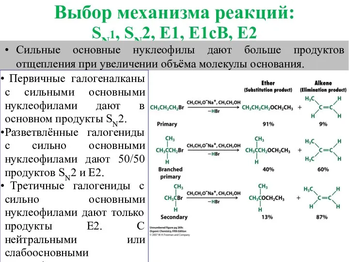 Выбор механизма реакций: SN1, SN2, E1, E1cB, E2 Сильные основные нуклеофилы дают