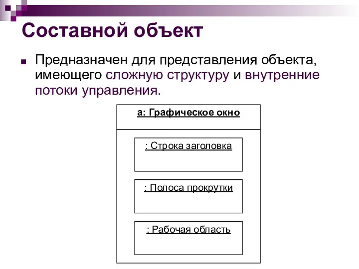 Составной объект Предназначен для представления объекта, имеющего сложную структуру и внутренние потоки управления.