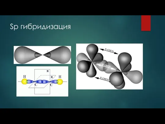 Sp гибридизация