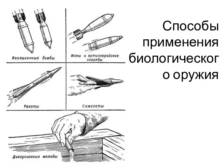 Способы применения биологического оружия