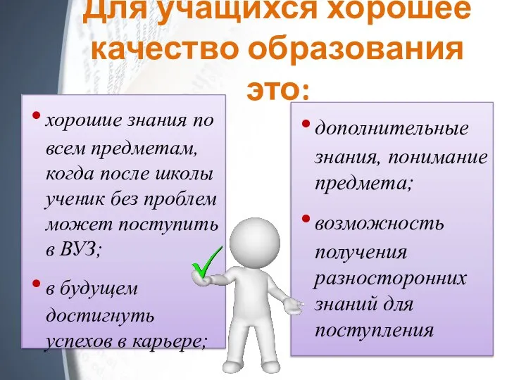 Для учащихся хорошее качество образования это: хорошие знания по всем предметам, когда