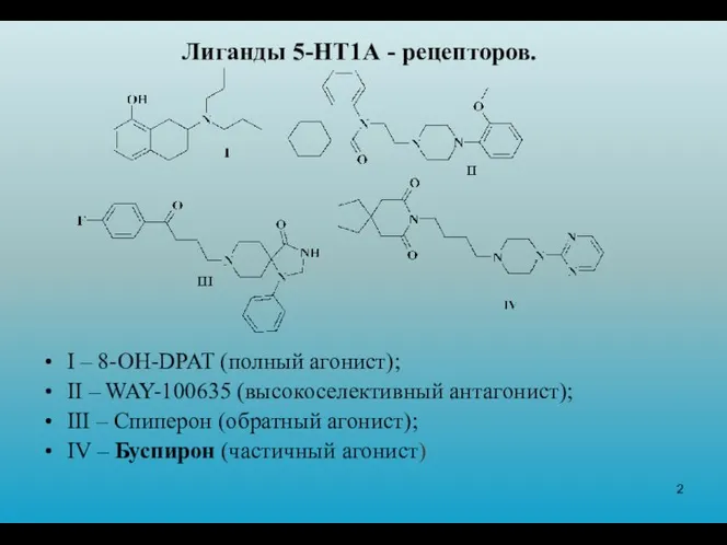 Лиганды 5-НТ1А - рецепторов. I – 8-OH-DPAT (полный агонист); II – WAY-100635