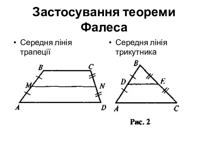 Застосування теореми Фалеса Середня лінія трапеції Середня лінія трикутника