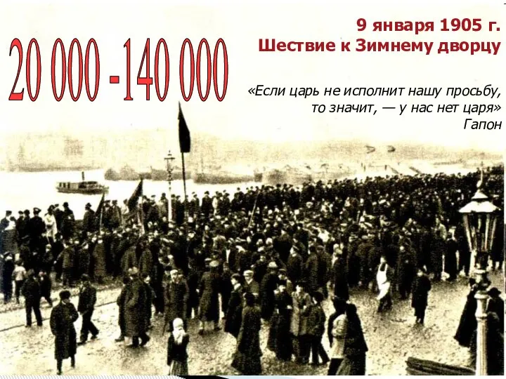 9 января 1905 г. Шествие к Зимнему дворцу 20 000 -140 000