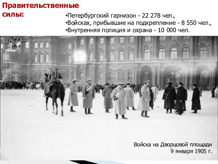 Петербургский гарнизон - 22 278 чел., Войсках, прибывшие на подкрепление - 8