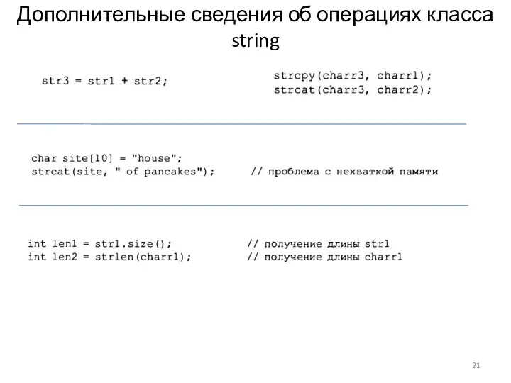 Дополнительные сведения об операциях класса string