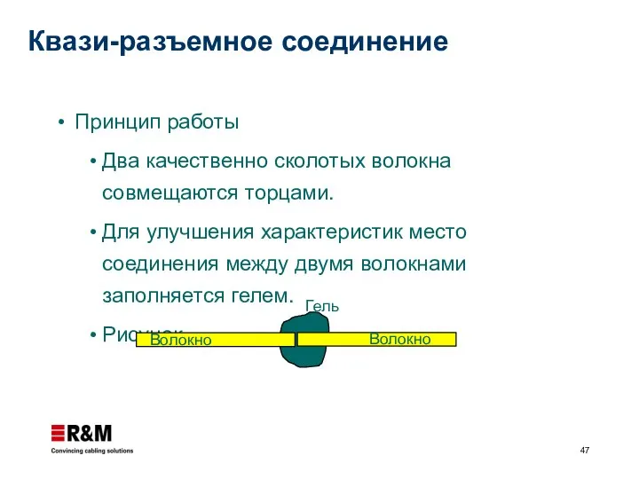 Квази-разъемное соединение Принцип работы Два качественно сколотых волокна совмещаются торцами. Для улучшения