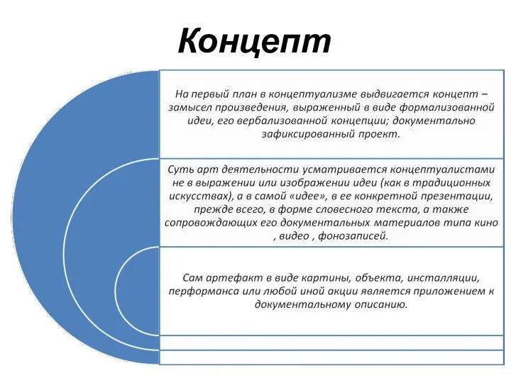 Концепт