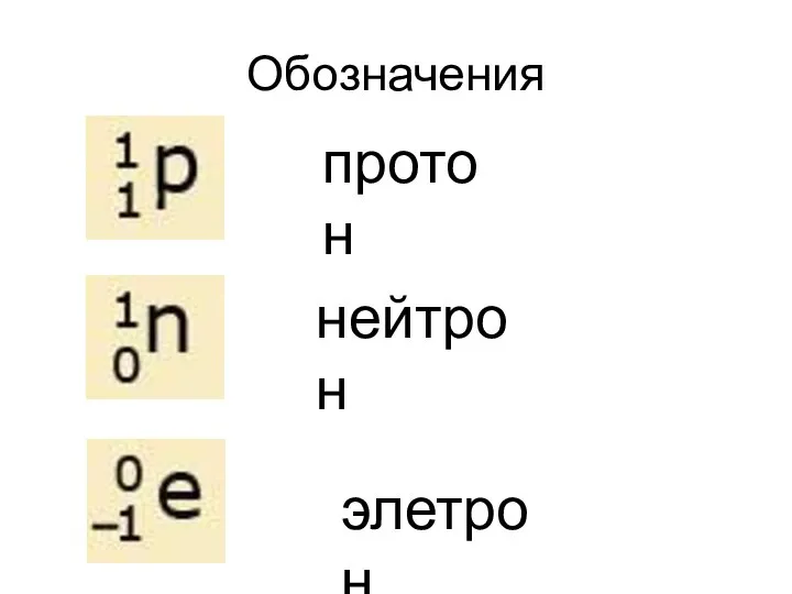 Обозначения протон нейтрон элетрон