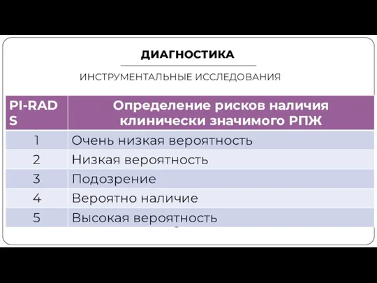 ДИАГНОСТИКА ИНСТРУМЕНТАЛЬНЫЕ ИССЛЕДОВАНИЯ